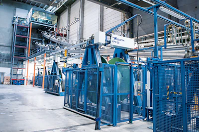 Rolling with risk assessments for windup machines